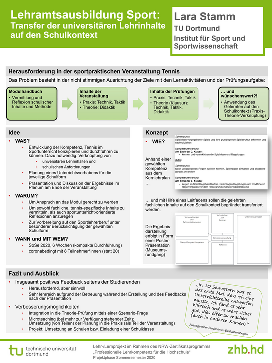Poster zum Lehrprojekt „Transfer der universitären Lehrinhalte auf den Schulkontext“