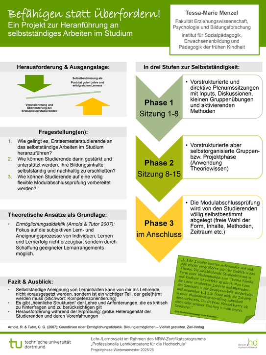 Poster zum Lehrprojekt „Befähigen statt Überfordern! Ein Projekt zur Heranführung an selbstständiges Arbeiten im Studium“ Poster zum Lehrprojekt „Befähigen statt Überfordern! Ein Projekt zur Heranführung an selbstständiges Arbeiten im Studium“