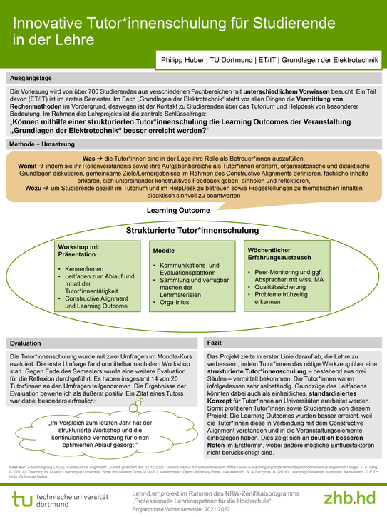 Poster zum Lehrprojekt „Innovative Tutor*innenschulung für Studierende in der Lehre“