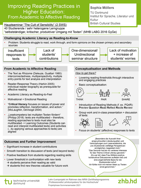 Poster zum Lehrprojekt „Improving Reading Practices in Higher Education“