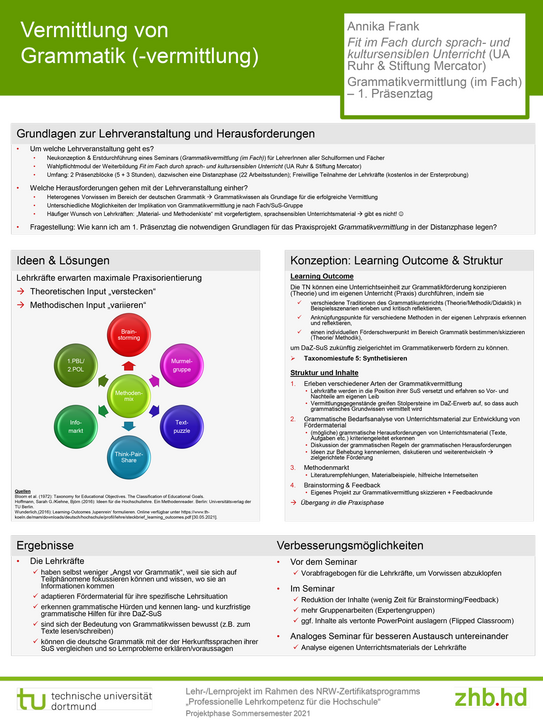 Poster zum Lehrprojekt „Vermittlung von Grammatik (-vermittlung)“