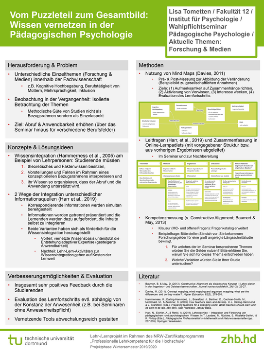 Poster zum Lehrprojekt „Vom Puzzleteil zum Gesamtbild – Wissen vernetzen in der Pädagogischen Psychologie“