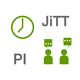 Illustration: oben links eine grüne Uhr, daneben in grau der Schriftzug "JiTT" für Just in Time Teaching. Unten rechts zwei grüne Personen-Silhouetten mit zwei Sprechblasen darüber, daneben in grau der Schriftzug "PI" für Peer Instruction