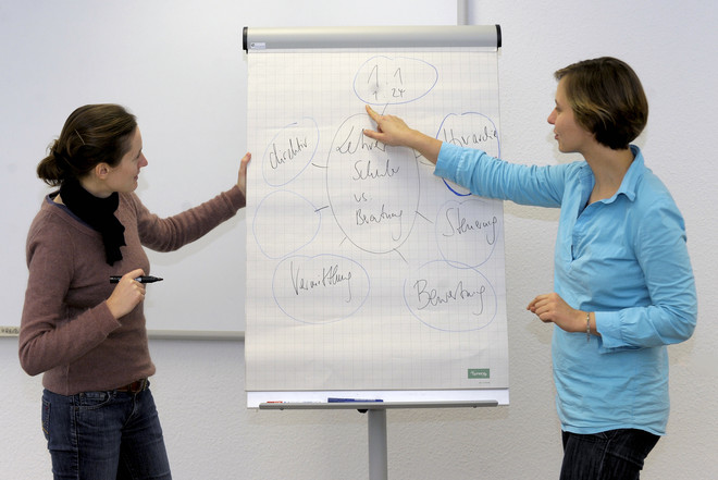 Zwei Frauen in einer Workshopsituation an einem Flipchart