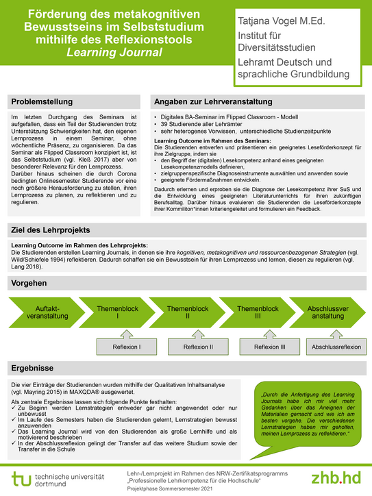 Poster zum Lehrprojekt „Förderung des metakognitiven Bewusstseins im Selbststudium mithilfe des Reflexionstools Learning Journal“