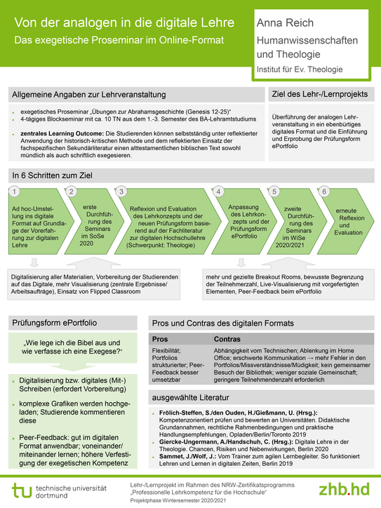 Poster zum Lehrprojekt „Von der analogen in die digitale Lehre“ Poster zum Lehrprojekt „Von der analogen in die digitale Lehre“